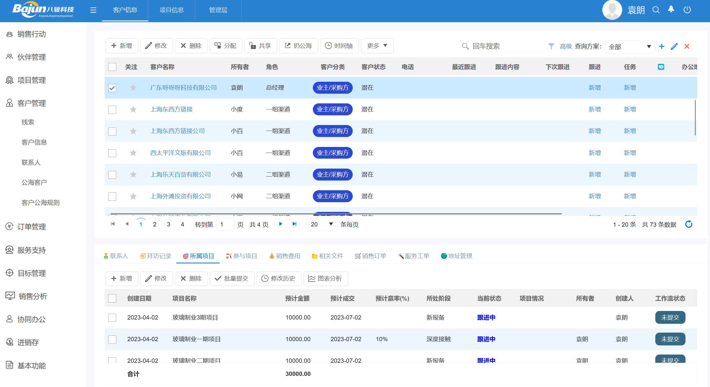 銷售項目管理是什么意思，如何進行項目型銷售管理?