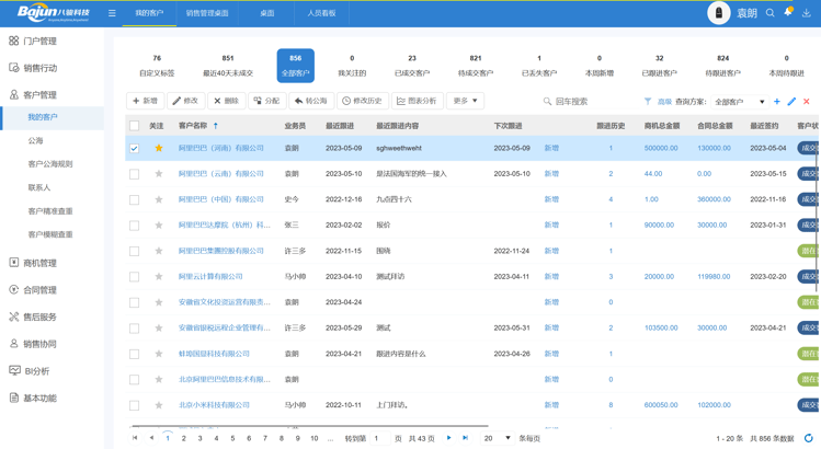 CRM系統(tǒng)都有什么功能，常用功能整理