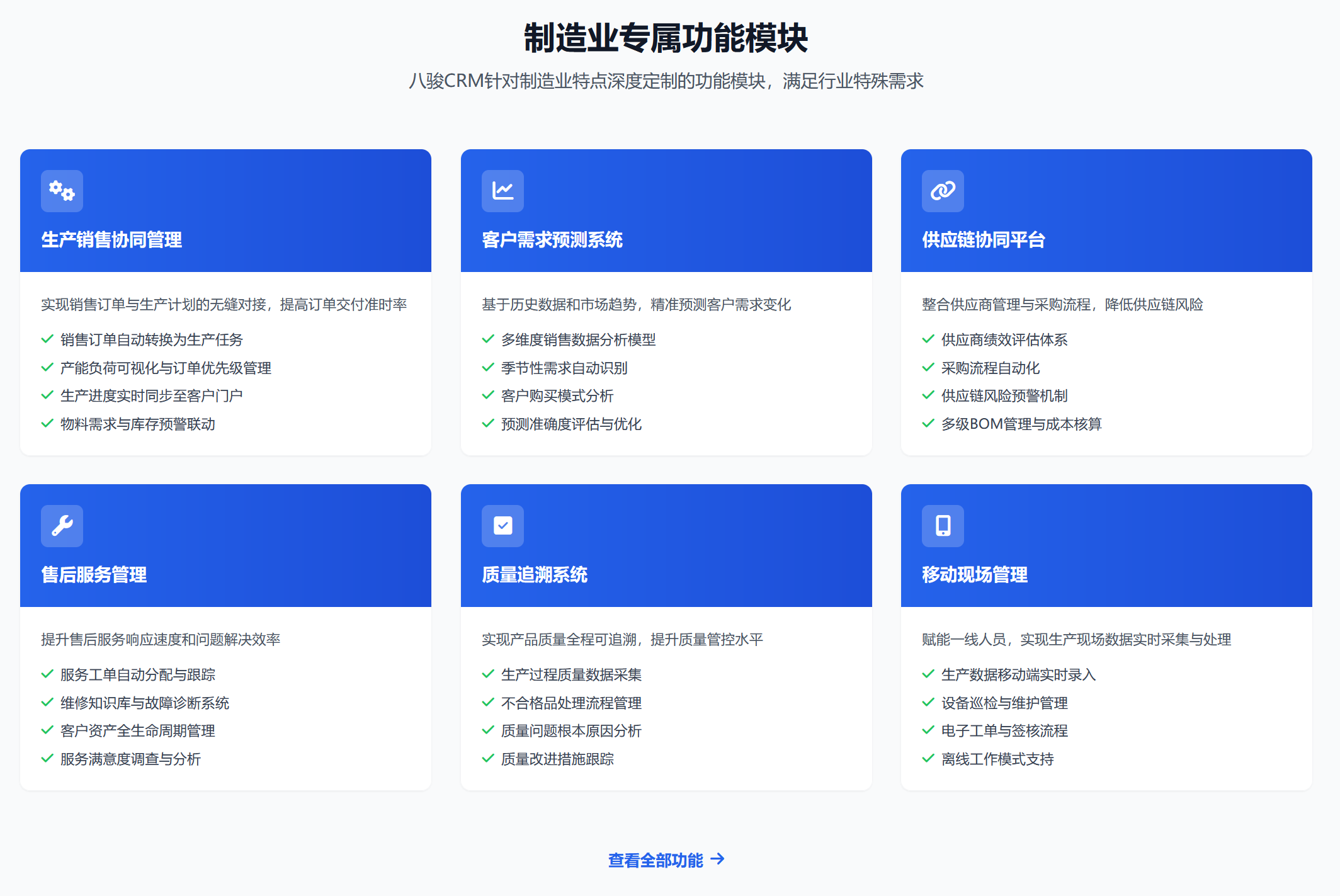 制造業功能.