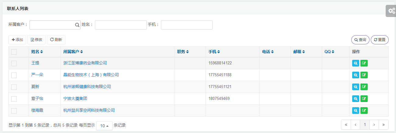 CRM(lin)ϵб,CRM͑Ϣ